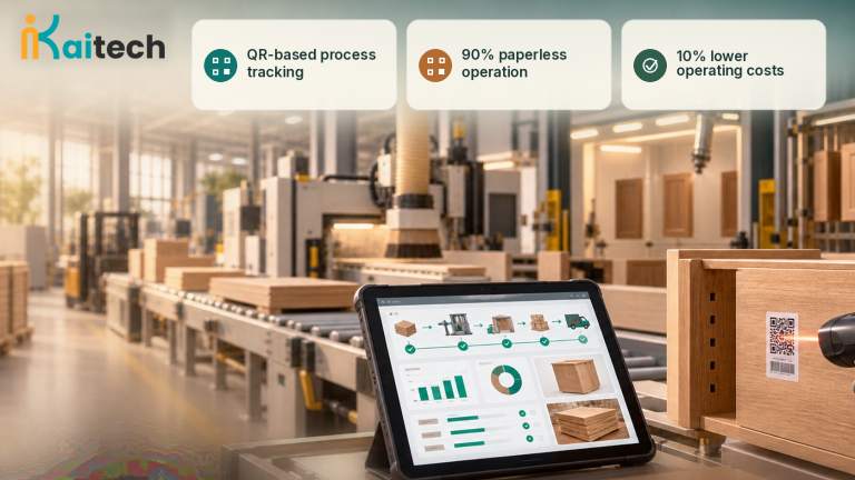 MES & ERP/WMS-Driven Digital Transformation for a Furniture Manufacturer