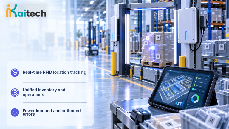 RFID-Based Smart Warehouse Management for a Medical-Device Manufacturer